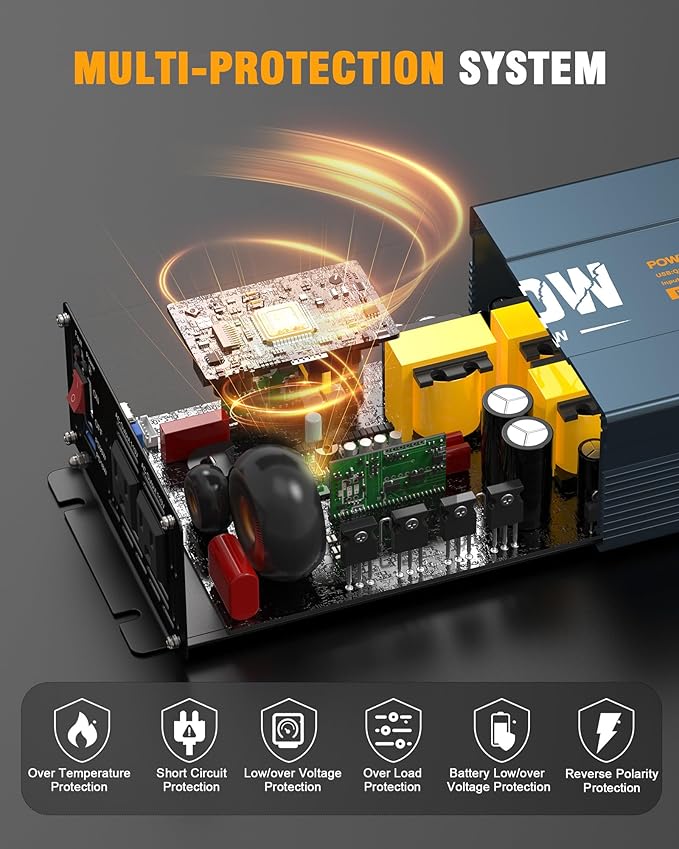 1500W Power Inverter, 12V DC to 120V AC Converter with Dual AC Outlets,QC3.0 18W USB and 30W Type-C, Car Inverter for Truck RV Home - Navy Blue/Black