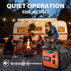 MAXLANDER 2400-Watt Portable Inverter Generators, 120V Quiet Outdoor Generator, Small Generator for Camping Outdoor Emergency Power Backup, Gas Powered Engine, ECO Mode, EPA Compliant