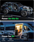 GROWATT Portable Power Station,HELIOS 3600W Electric Solar Generator,3686Wh LiFePO4 Battery,for Home Use,Emergency Whole House Backup Generator,Outdoor Camping,RVs, Power Outages(Solar Panel Optional)