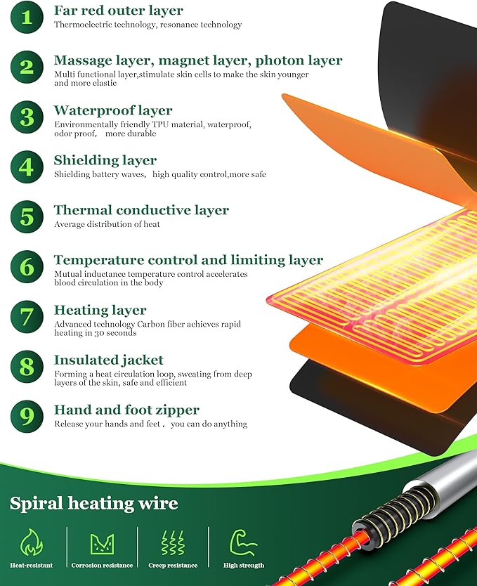 Sauna Blanket Infrared Sauna Blanket with Infrared Light, Sauna Bag for Relaxation and Wellness, Waterproof Infrared Heat Sauna Wrap