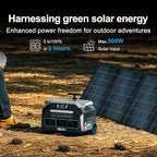 IEE P2400 Solar Generator with 1x500W Solar Panel,2400W AC Outlet(Peak 5000W) Power Station,1800W 1.2H Fast Charge,2048WH Lifepo4 Battery,Below 30DB,5-8MS EPS,Power Generator for Home Backup,RV.