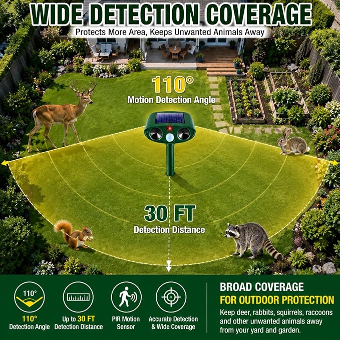2 Pack Ultrasonic Deer Repellent Devices,Cat Deterrent Outdoor Solar Animal Repeller for Squirrel Racoon Rabbit Fox Skunk,IP65 Waterproof Motion Sensor Sonic Fortress Pro Animal Deterrent for Garden