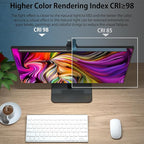 OOWOLF 20.1" Monitor Light Bar with Remote Control, with Backlight, CRI≥98 Dimmable Desk Lamp 3 Color LED Monitor Light Bar, Neutralize Blue-ray Computer Monitor Lamp for Eyes-Care, E-Reading