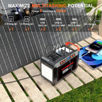 MARBERO 148Wh Solar Generator with Solar Panel Included Portable Power Station 200W with Foldable Solar Panel 40W Set for Camping Outdoor Hiking Fishing Emergency