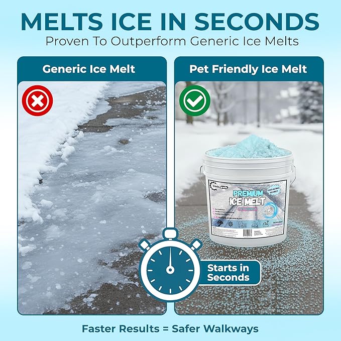 Ice Melt for Snow Pet Friendly - Fast Acting Magnesium Chloride Ice Melt Salt, Snow Salt 30lb Bucket with Scoop