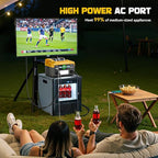 550W Power Station Compatible with Dewalt: LIVOWALNY Portable Generator DC 20V to AC 110-120V, Pure Sine Wave Power Inverter Battery Adapter Phone Charger 2 USB-A & 1 Type-C & 2 AC Outlet (Tool Only)
