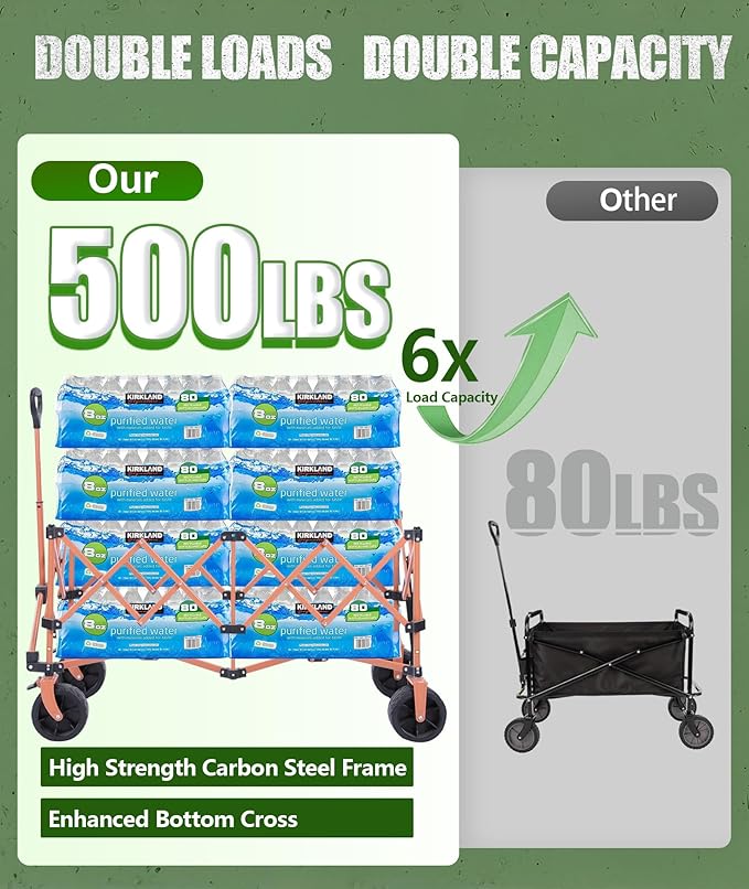 48”L Foldable Wagons Carts Extended, Collapsible Folding Wagon 500lbs Heavy Duty, 320L Large Beach Wagon, Utility Wagon with All Terrain Big Wheels for Sports, Camping, Grocery, Garden, Green