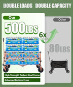 48”L Foldable Wagons Carts Extended, Collapsible Folding Wagon 500lbs Heavy Duty, 320L Large Beach Wagon, Utility Wagon with All Terrain Big Wheels for Sports, Camping, Grocery, Garden, Green