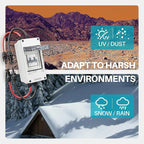 Solar Panel Disconnect Switch 10A 2P 400V Dc/AC Breaker Disconnect Box Outdoor Breaker Box Suitable for photovoltaic and Wind Energy Home Battery Systems (10 Amps)