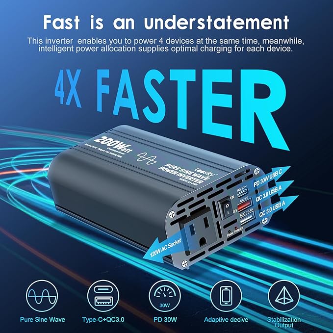 Pure Sine Wave Car Inverter 200 Watt 12V DC to 110V 120V AC Car Power Inverter Converter with 30W PD USB-C & QC3.0 USB-A Fast Charging for Vehicle Truck RV by Leesky