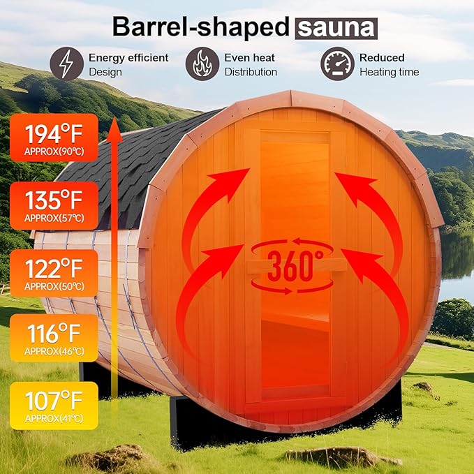 ZONEMEL Outdoor Barrel Steam Sauna, Canadian Hemlock Sauna Room for 2 Person with 4.5KW ETL Certified TOULE Heater,Rocks, 8mm Tempered Glass, Waterproof System