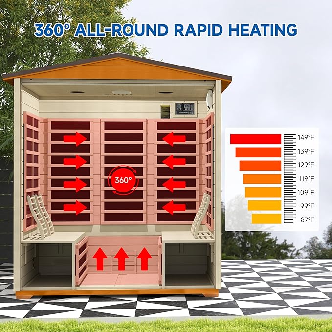 Outdoor Sauna 4 Person, Far Infrared Sauna for Home Low EMF, Wooden Spa Dry Saunas Room with Infrared Lighting and Integrated Speakers, 7 Colors Chromotherapy for Indoor and Gym