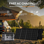 OUKITEL P2001 Plus 2400W Solar Generator with 2x200W Solar Panels, 2048Wh Solar Power Station with 4 AC Outlets(5000W Peak), 1.5H Full Charging, APP Control Battery Backup for Home, Camping & RVs