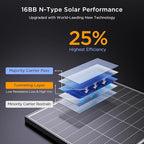 N-Type 16BB 200W Bifacial Solar Panel, 200 Watt Solar Panel 12V, 25% High Efficiency Monocrystalline PV Module for RV Camper Marine Home Rooftop Power Station Off-Grid Systems (1 Pack 200W)