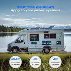 Wattcycle 12V 100Ah LiFePO4 Lithium Battery 4 Pack - BCI Group 24, 15000 Cycles, Built-in 100A BMS, Low-Temperature Protection - Ideal for RVs, Golf Cart, Home Energy Storage, Marine (4 Pack)