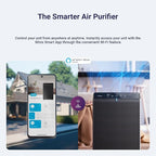 WINIX 5520 Air Purifier for Home Large Room Up to 1882 Ft² in 1 Hr With Air Quality Monitor, True HEPA, High Deodorization Carbon Filter and Auto Mode, Captures Pet Allergies, Smoke, Dust.