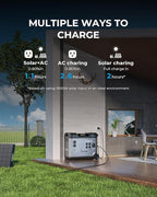 OUKITEL 5120Wh Power Station with 2x500W Solar Panels (2025 NEW), P5000 Pro Large Capacity Solar Generator, 5x3600W AC Output (5000W Peak), 1800W Fast Charging, 1000W MPPT Solar for Home Backup, RV