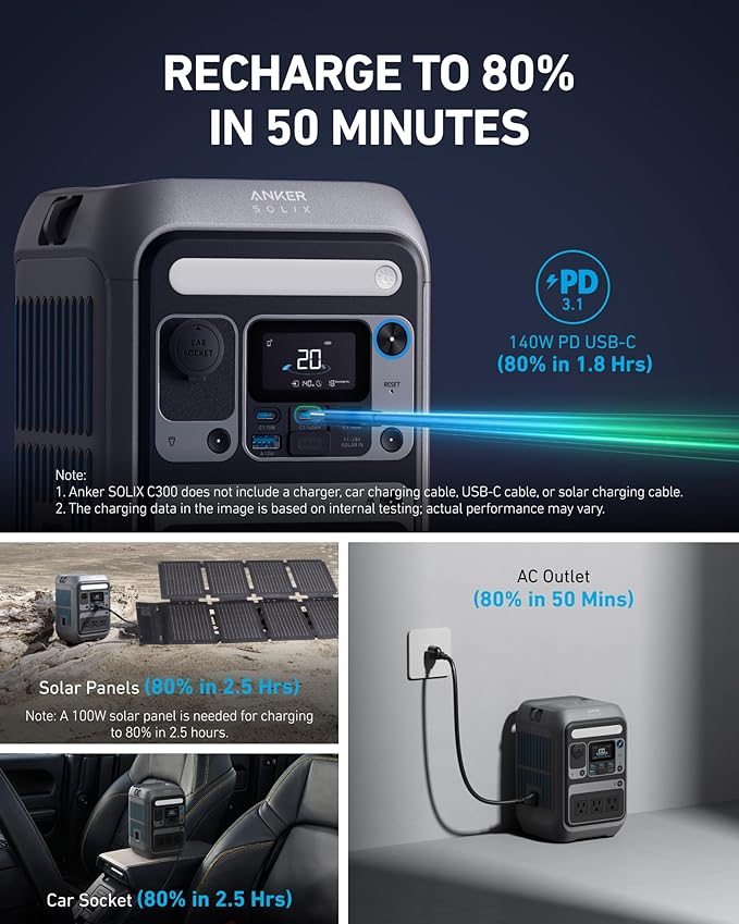 Anker Portable Power Station SOLIX C300, 288Wh LiFePO4 Battery, 300W (600W Surge) Solar Generator, 140W Two-Way Fast Charging, for Outdoor Camping, Traveling, and Emergencies (Solar Panel Optional)