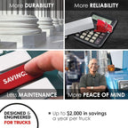 Tundra M Series - Truck Power Inverter - Modified Sine Wave 1500W / 12 Volts DC to 120 Volts AC - M1500