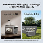 DABBSSON 3072Wh Solar Generator with 210W Solar Panel, Semi-Solid LiFePO4, 3000W AC Output×6,TT-30×1 for Charging RV,P-Boost 3600W,Lightweight,1.3X Runtime,3000L Power Station for Camping Home Backup