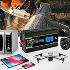 NOVOPAL 3000 Watt Pure Sine Wave Power Inverter DC 12V to AC 110V 120V Rv Inverters with 3 AC Outlets,High Power Terminal-16 ft Remote Control, LCD Display for Truck, Hurricane, Home