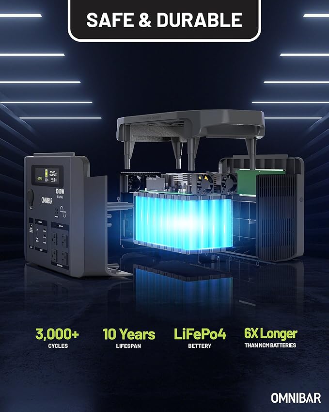 Portable Power Station 1000W (2000W Peak),1075Wh LiFePO4 Battery, 1000W AC/100W USB-C Output, 1.5 Hrs Fast Charge, Solar Generator for Home Backup Power, Outdoor Camping & RVs, Off-Grid Living