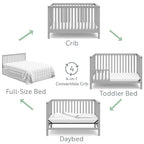 Storkcraft Hillcrest 4-in-1 Convertible Crib (Pebble Gray) - Converts to Daybed, Toddler Bed, and Full-Size Bed, Fits Standard Full-Size Crib Mattress, Adjustable Mattress Support Base