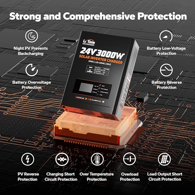 LiTime 24V 3000W All-in-One Solar Inverter Charger | 60A MPPT Solar Controller | Pure Sine Wave Output | Uninterrupted Power Supply | RS485 Communication | Home Energy Storage, Off-Grid Solar System
