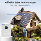 ECO-WORTHY 10KW Output 9.36KWH Off Grid Solar System Complete Kit for Home：12pcs 195W Solar Panels(2340W)+10KW 120V/240V Inverter + 2pcs 48V 100AH Lithium Batteries,for Whole Home Backup