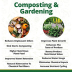 TeraGanix TCM Premium Bokashi Bran, Compost Accelerator, Rice Bran Mix, Odor Eliminator, Bokashi Compost Starter for Kitchen Compost Bin & Soil (5 Lb)