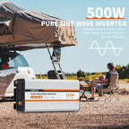 500W Power Inverter, DC 12V to 120V AC Converter for Vehicles Car, Pure Sine Wave Adapter with USB Port and 2 AC Outlets Car Charger for Laptop Smartphone Small Power Tool