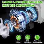 2-in-1 Brushless Electric Pole Saws for Tree Trimming,6 Inch Cordless Mini Chainsaw with Extension Pole and 2 x 4000mAh Batteries, Pole Chain Saw Gift for Men Dad Husband Fathers Gardener 2025
