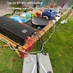 WZRELB 12KW 48V Pure Sine Wave Inverter,48 Volt DC to AC 120V 240V Split Phase Power Inverter,2*AC Hardwire Terminal,24KW Surge,High Efficiency up to 91.6%,Wireless Remote