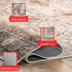 nuLOOM Annelle Floral Border Machine Washable Ultra Thin Area Rug, 5' x 8', Beige