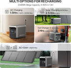 DABBSSON 2048Wh Solar Generator with 210W Solar Panel, Semi-Solid LiFePO4 Battery w/6 2200W AC Output, Compact&Lightweight, Recharge 80% in 1.5 Hr, 2000L Portable Power Station for Camping/Home/RV