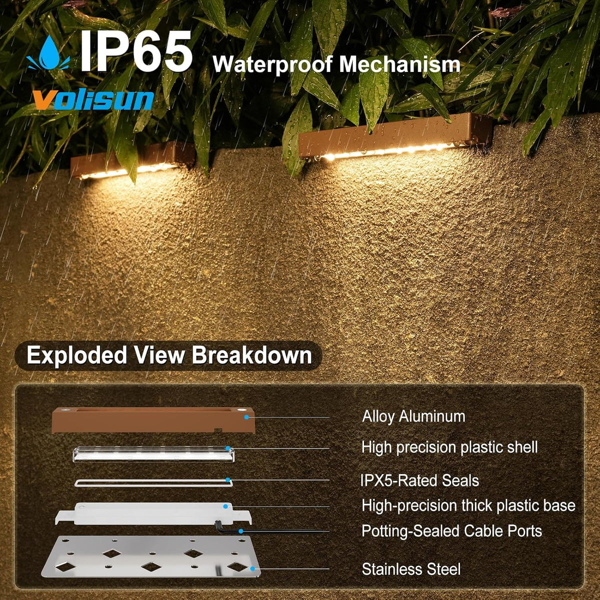 VOLISUN 7 Inch Retaining Wall Lights, 2700K Hardscape Lighting, 12 Pack | IP65 Waterproof, Cuttable Low Voltage Landscape Lighting, 12V Paver Lights, 3W Outdoor Step Lights, ETL