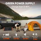 Jackery Portable Power Station Explorer 300 and 102W Fast Charger, 293Wh Backup Lithium Battery, Solar Generator for Outdoors Camping Travel Hunting Blackout (Solar Panel Optional)