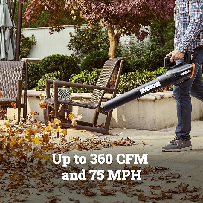 WORX 20V 12‘’ Cordless String Trimmer and 20V 360 MPH Cordless Leaf Blower Combo Kit