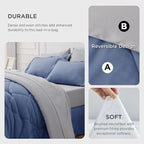 Bedsure Infinity Blue King Size Comforter Set - 7 Pieces Reversible King Bed in a Bag, King Bed Set Infinity Blue and Grey with Comforters, Sheets, Pillowcases & Shams