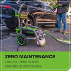 Greenworks Pro Brushless 2700 PSI (CSA Certified) 2.3 GPM Max / 1.2 GPM Electric Pressure Washer (Foldable Handles, Rugged Steel Frame, 25 FT Hose, 35 FT GFCI Power Cord)