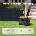 Jackery HomePower 3000 Portable Power Station and Transfer Switch with 2x 200W Solar Panels, 3600W (Surge 7200W) Output, 3072Wh LFP Battery Solar Generator for Essential Home Backup, Emergencies