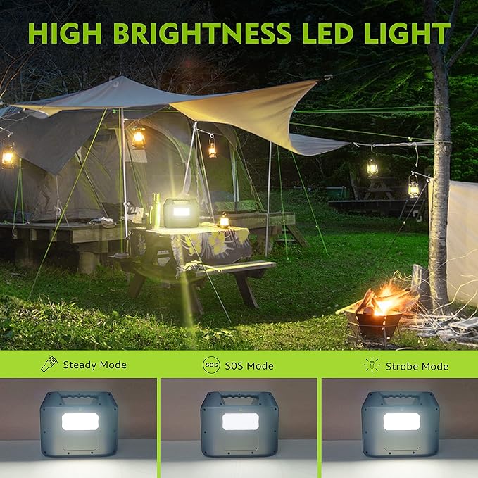 Solar Generator, 296Wh Portable Power Station,110V Pure Sine Wave, 80000mAh Backup Battery Power Supply for CPAP Outdoor Camping, Traveling, and Emergencies
