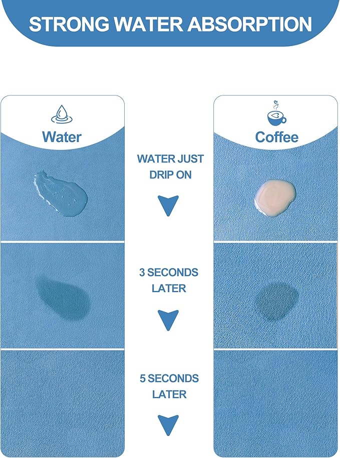 Dish Drying Mat for Kitchen Counter, 12"x19" Pad with Rubber Backed (Blue) | Hide Stain Anti Absorbent for Kitchen Counter, Non-slip Drying Mat for Coffee Machine Dish Rack