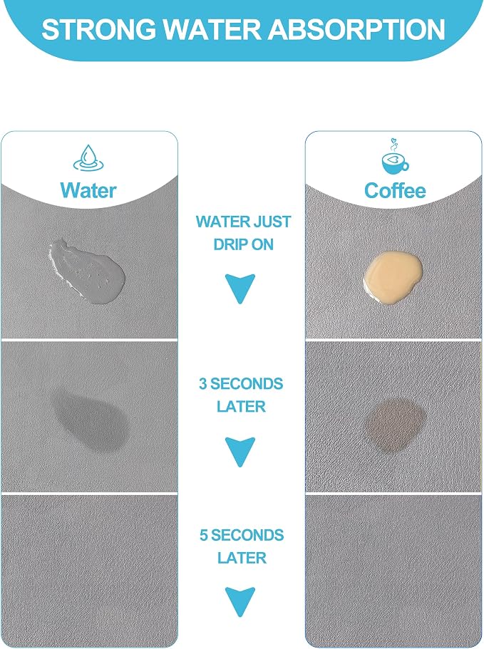 Dish Drying Mat for Kitchen Counter, 17x31.5 Pad with Rubber Backed (Grey) | Hide Stain Anti Absorbent for Kitchen Counter, Non-slip Drying Mat for Coffee Machine Dish Rack